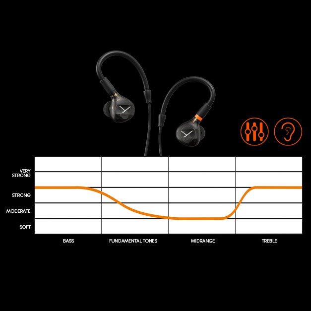 DT 70 IE - beyerdynamic